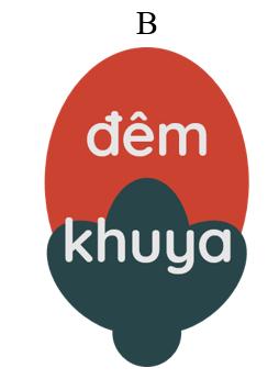 Chọn tiếng chứa vần 'uy'. (ảnh 2)