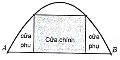 Tính khoảng cách giữa hai chân cổng parabol ấy (đoạn AB trên hình vẽ). (ảnh 1)