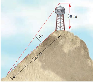 Tính gần đúng tan alpha (kết quả được làm tròn đến hàng phần trăm). (ảnh 1)