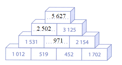 Viết số thích hợp vào chỗ chấm: (ảnh 2)