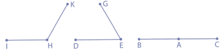 Viết tên loại góc cho trong mỗi hình dưới đây vào chỗ chấm: (ảnh 4)