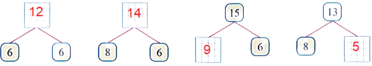 Điền số thích hợp vào ô  (ảnh 2)
