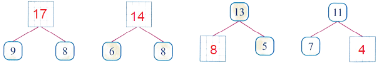 Số thích hợp  (ảnh 2)