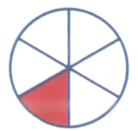 Hình đã được tô màu 1/5 hình là:  (ảnh 2)