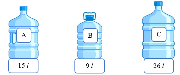 Đúng ghi Đ, sai ghi S? a) Bình A đựng được 15 lít nước b) Bình B đựng được 9 lít nước (ảnh 1)