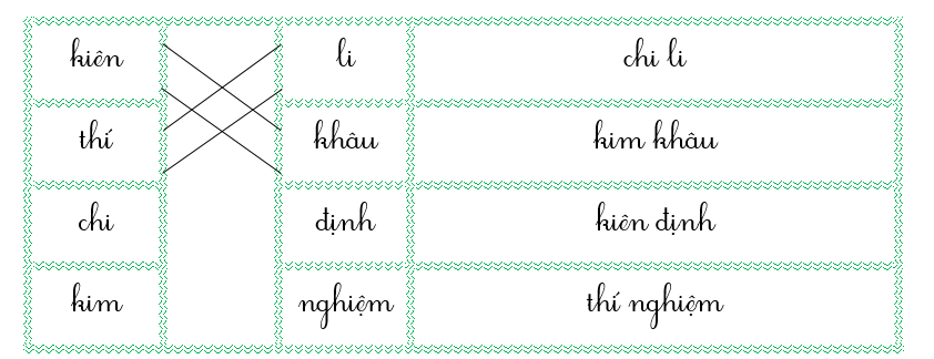 Nối đúng rồi viết lại từ ngữ: (ảnh 2)