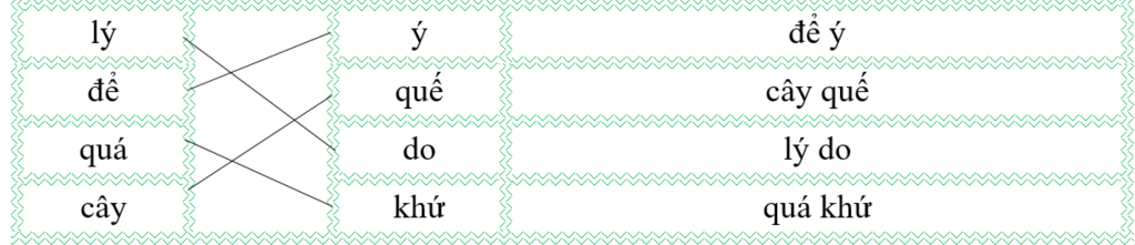 Nối đúng rồi viết lại từ ngữ: (ảnh 2)