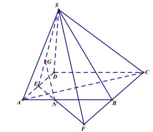 Cho hình chóp S.ABCD có đáy là hình bình hành. Gọi G là trọng tâm tam giác SAD (ảnh 1)