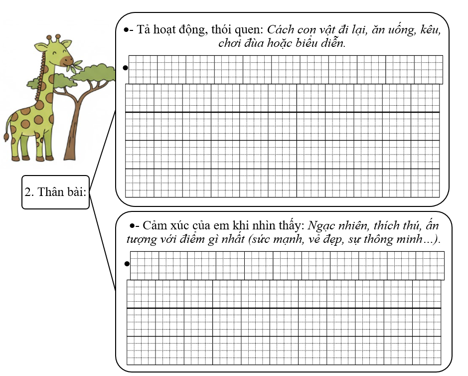 Đề bài số 2: Em hãy viết bài văn miêu tả con vật mà em đã được thấy khi đi vườn bách thú, dã ngoại hoặc thấy trên tivi, sách báo. (ảnh 3)