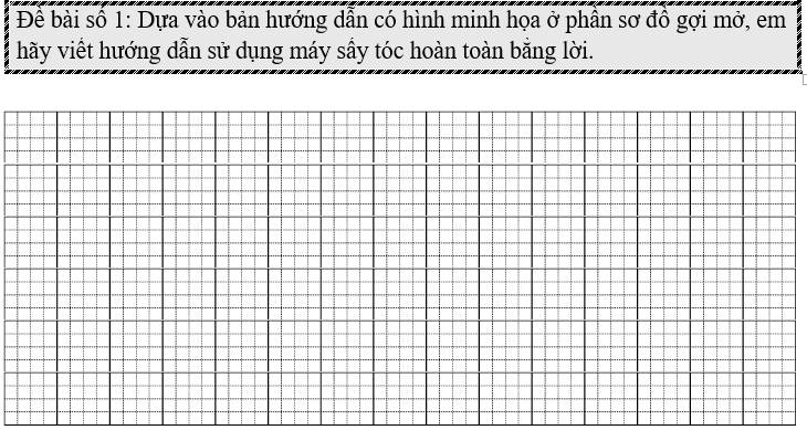 Đề bài số 1: Dựa vào bản hướng dẫn có hình minh họa ở phần sơ đồ gợi mở, em hãy (ảnh 1)