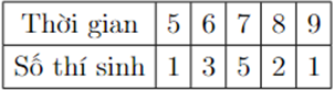 a) Trung vị của mẫu số liệu Q_2 = 7.  b) Mốt của mẫu số liệu M_o = 7. (ảnh 1)