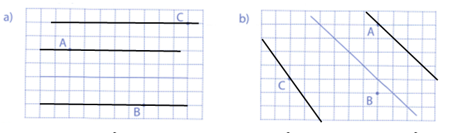 Vẽ các đường thẳng song song với đường thẳng đã cho và lần lượt đi qua các điểm A, B, C: (ảnh 2)