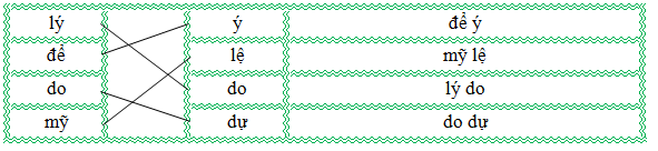 Nối đúng rồi viết lại từ ngữ: (ảnh 2)