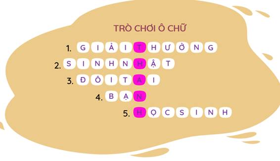 A crossword puzzle with text

AI-generated content may be incorrect.