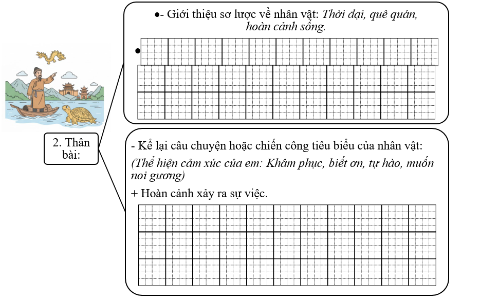 Đề bài số 2: Viết bài văn kể lại câu chuyện về một nhân vật lịch sử mà em thích.  (ảnh 2)