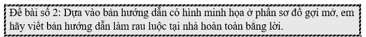Đề bài số 2: Dựa vào bản hướng dẫn có hình minh họa ở phần sơ đồ gợi mở, em hãy viết bản hướng dẫn làm rau luộc tại nhà hoàn toàn bằng lời. (ảnh 1)