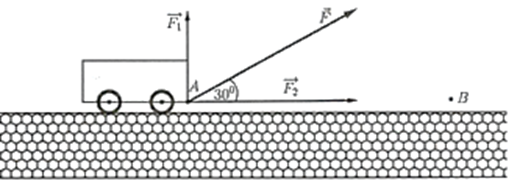 Gọi m,n,k lần lượt là công sinh ra bởi các lực vec F,vec F1, vec F2 . Khi đó tính S = m - n - k. (ảnh 1)