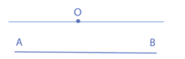Vẽ hình theo yêu cầu sau: a) Vẽ đường thẳng CD đi qua O và song song với đường thẳng AB. (ảnh 4)