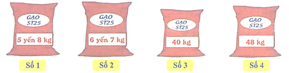 Cô Hà thuê chú Sơn và bác Minh chở bốn bao gạo (như bức tranh) giao về cùng một địa chỉ cho khách. Chú Sơn c (ảnh 1)