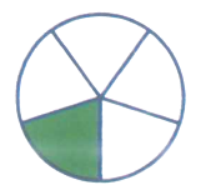 Hình đã được tô màu 1/5 hình là:  (ảnh 4)