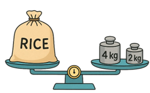 Điền số thích hợp vào chỗ chấm. Quả bí ngô nặng ……. kg Bao gạo nặng …… kg (ảnh 2)