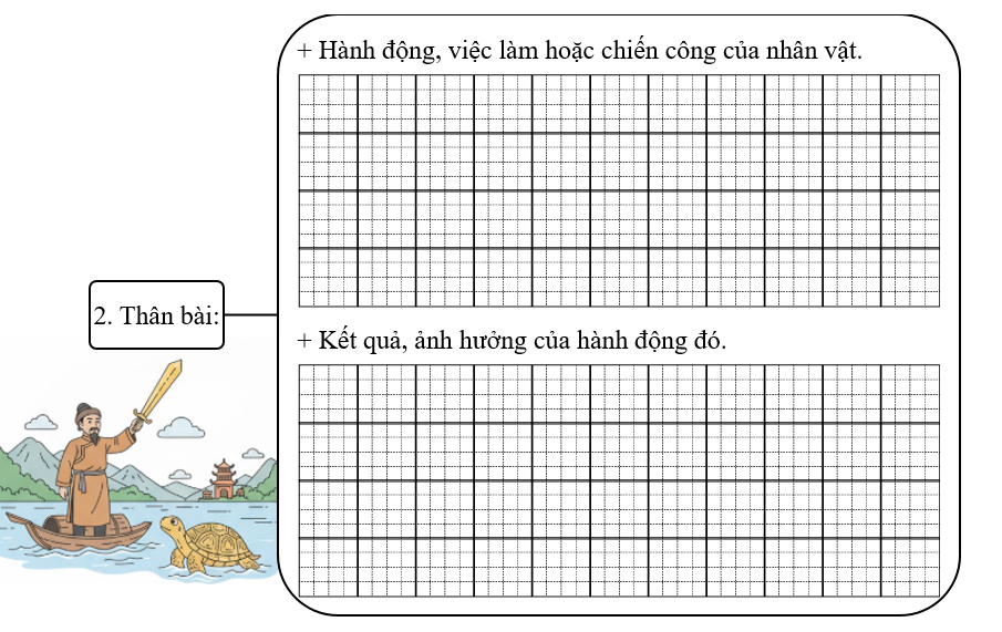 Đề bài số 2: Viết bài văn kể lại câu chuyện về một nhân vật lịch sử mà em thích.  (ảnh 3)