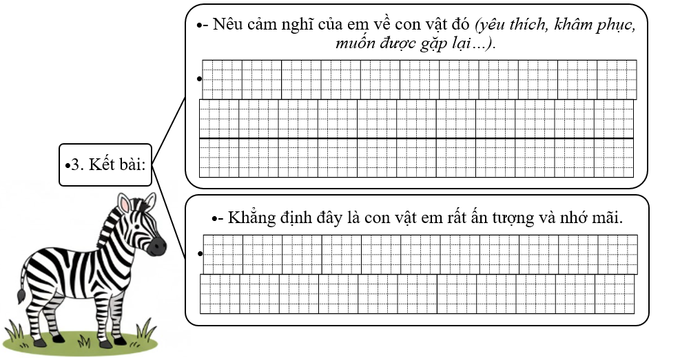 Đề bài số 2: Em hãy viết bài văn miêu tả con vật mà em đã được thấy khi đi vườn bách thú, dã ngoại hoặc thấy trên tivi, sách báo. (ảnh 4)