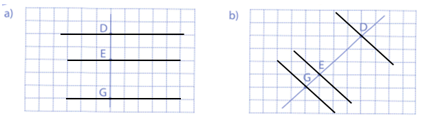 Vẽ các đường thẳng vuông góc với đường thẳng đã cho tại các điểm D, E, G: (ảnh 2)