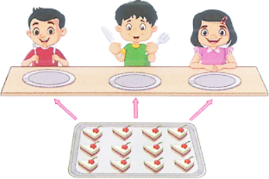 Quan sát bức tranh, viết phép nhân hoặc phép chia thích hợp: (ảnh 2)