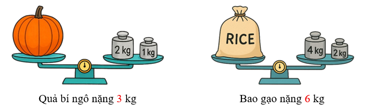Điền số thích hợp vào chỗ chấm.  Quả bí ngô nặng ……. kg  	  Bao gạo nặng …… kg (ảnh 3)