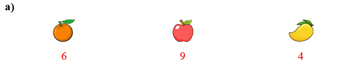 Cô Hoa đang kiểm tra lại số lượng quả có trong cửa hàng sau một ngày bán. Em giúp cô Hoa kiểm tra hàng bằng cách quan sát bảng dưới đây và điền vào ô trống nhé. (ảnh 3)