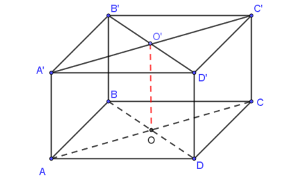 Cho hình hộp ABCD.A'B'C'D' Mệnh đề nào sau đây sai? (ảnh 1)