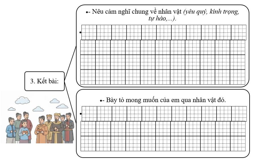 Đề bài số 2: Viết bài văn kể lại câu chuyện về một nhân vật lịch sử mà em thích.  (ảnh 4)