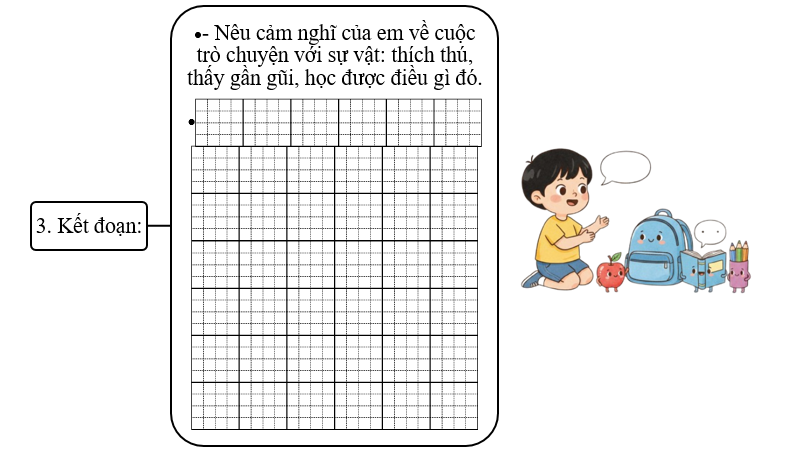 Đề bài số 2: Em hãy tưởng tượng một sự vật quen thuộc (cây bút, quyển vở, cái cặp,...) và kể lại cuộc trò chuyện thú vị giữa em và sự vật đó. (ảnh 4)