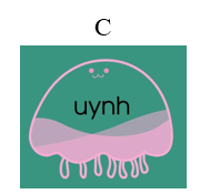 Từ “luýnh quýnh” chứa vần nào? (ảnh 3)