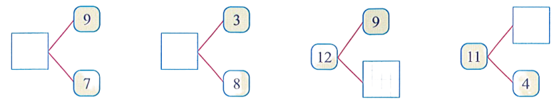 Điền số thích hợp? (ảnh 1)