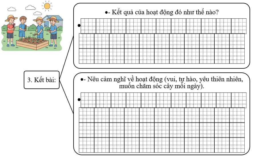 Viết bài văn thuật lại hoạt động trồng cây mà  (ảnh 4)