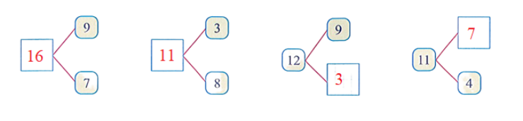 Điền số thích hợp? (ảnh 2)