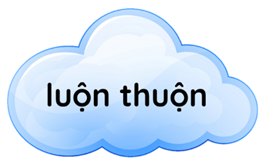 A cloud with black text

AI-generated content may be incorrect.