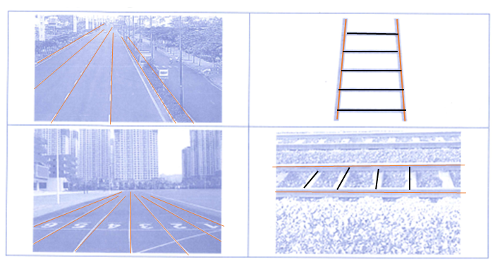 Hãy chỉ ra hình ảnh các cặp đường thẳng song song, các cặp đường thẳng vuông góc trong mỗi hình sau: (ảnh 2)