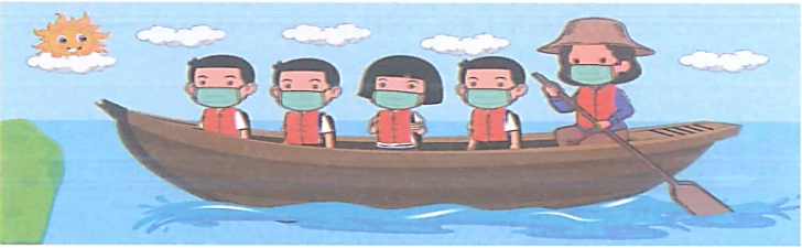 Hằng ngày, cô Ba lái đò chở các bạn nhỏ qua sông đi học. Sáng nay cô Ba chở 6 chuyên đò, mỗi chuyến chở 4 bạn nhỏ. Hỏi sáng nay cô Ba chở bao nhiêu bạn nhỏ qua sông? (ảnh 1)