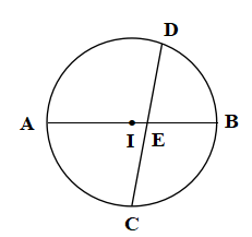 a) Tâm của hình tròn là: ………….. b) Đường kính của hình tròn là: (ảnh 1)