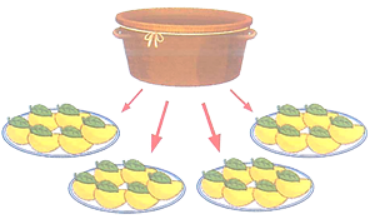 Quan sát bức tranh, viết phép nhân hoặc phép chia thích hợp: (ảnh 4)