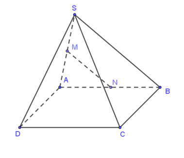 Cho hình chóp S.ABCD có đáy là hình bình hành (ảnh 1)