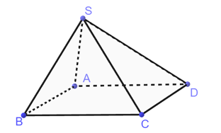 Cho hình chóp S.ABCD có đáy ABCD là hình bình hành (ảnh 1)