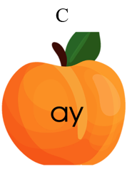 Từ “chải tóc” chứa vần nào dưới đây: (ảnh 3)