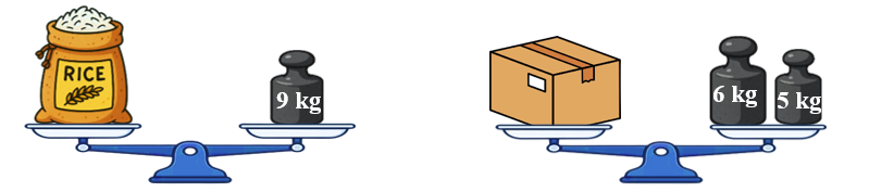 Điền vào chỗ chấm cho thích hợp. a) Bao gạo cân nặng …… kg b) Thùng hàng cân nặng (ảnh 1)