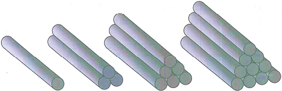 Việt đã xếp các viên phấn như hình dưới đây theo một quy luật. Hỏi để xếp khối hình tiếp theo Việt cần bao nhiêu viên phấn? (ảnh 1)