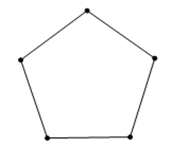 Hình ngũ giác đều có mấy trục đối xứng? Hãy vẽ để tìm trục đối xứng của hình ngũ giác đều dưới đây: (ảnh 1)