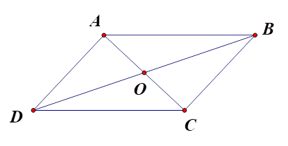 Gọi O là giao điểm của hai đường chéo AC và BD của hình bình hành ABCD. Đẳng thức nào sau đây là đẳng thức sai? (ảnh 1)